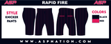 Carolina Rapid Fire PRO Full Sublimation Baseball Knickers